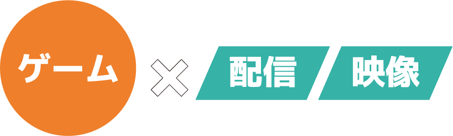 ゲーム・配信・映像のコラボ