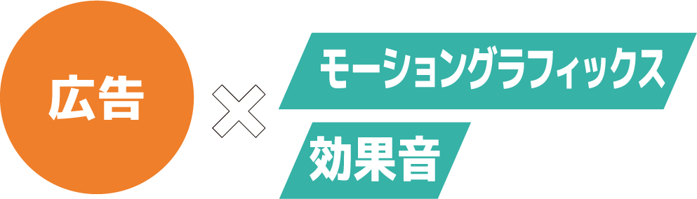 モーショングラフィックス・効果音のコラボ