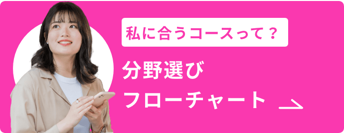 分野選びフローチャート