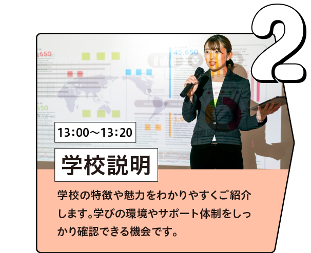 学校説明
